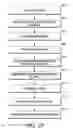 Fig. 11 - Wireless digital subscriber line device having reduced RF interference