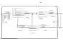 Fig. 01 - H.264/AVC based approach to scalable video compression