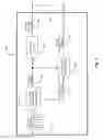 Fig. 02 - H.264/AVC based approach to scalable video compression