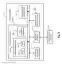 Fig. 08 - H.264/AVC based approach to scalable video compression