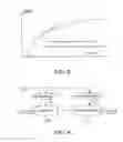 Fig. 04 - Quantization control for variable bit depth