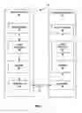 Fig. 02 - Video coding using directional transforms