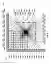Fig. 05 - Video coding using directional transforms