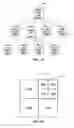 Fig. 08 - Video coding using directional transforms