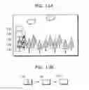 Fig. 15 - IMAGE CODING DEVICE AND IMAGE CODING METHOD