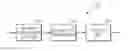 Fig. 01 - Methods and apparatuses for encoding and decoding motion vector