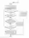 Fig. 16 - Methods and apparatuses for encoding and decoding motion vector
