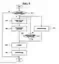 Fig. 10 - Method and apparatus for transmitting and receiving graphical data