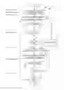 Fig. 01 - Encoding with visual masking