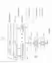 Fig. 10 - Compression of baseband signals in base transceiver system processors