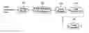 Fig. 01 - Method of processing traffic information and digital broadcast system