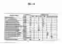 Fig. 15 - Method of processing traffic information and digital broadcast system