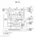 Fig. 24 - Method of processing traffic information and digital broadcast system