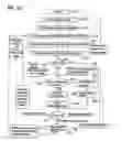 Fig. 25 - Method of processing traffic information and digital broadcast system