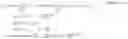 Fig. 05 - Method of transmitting reference signal and transmitter using the same