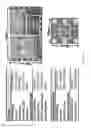 Fig. 22 - Miniaturized electronic device ingestible by a subject or implantable inside a body of the subject