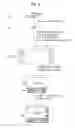 Fig. 03 - Digital broadcasting system and method of processing data