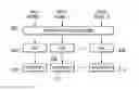 Fig. 01 - Wireless precoding methods