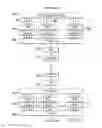 Fig. 06 - Wireless precoding methods