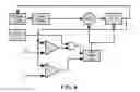Fig. 08 - Wide band clock data recovery