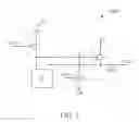Fig. 03 - Bi-directional shift register