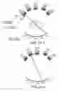 Fig. 26 - Target Tracking for image-guided radiation treatment