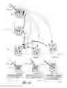 Fig. 09 - Imaging methods for image-guided radiation treatment