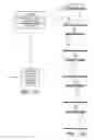 Fig. 15 - Imaging methods for image-guided radiation treatment