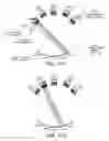 Fig. 20 - Imaging methods for image-guided radiation treatment