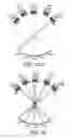 Fig. 28 - Imaging methods for image-guided radiation treatment