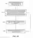 Fig. 30 - Imaging methods for image-guided radiation treatment