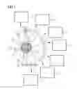 Fig. 02 - Determining a phase of an object movement in a series of images