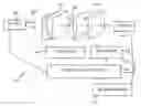 Fig. 01 - Cascaded modulation system