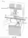 Fig. 09 - IRRADIATION SYSTEM INCLUDING AN ELECTRON-BEAM SCANNER