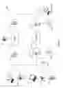 Fig. 02 - Method and system for routing a telephone call