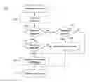 Fig. 01 - System and method for balancing call session assignments on an agent console