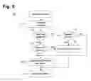 Fig. 08 - System and method for balancing call session assignments on an agent console