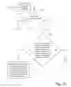 Fig. 05 - Determining HDCP source KSV support