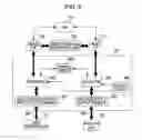 Fig. 06 - Data processing device and data processing method