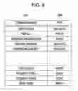 Fig. 08 - Data processing device and data processing method