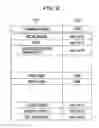 Fig. 09 - Data processing device and data processing method