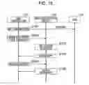 Fig. 16 - Data processing device and data processing method