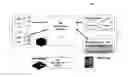 Fig. 01 - Method of accessing a data storage device