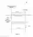 Fig. 03 - System and method for secure transaction of data between wireless communication device and server