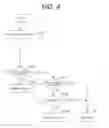 Fig. 05 - WIRELESS COMMUNICATION APPARATUS