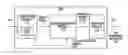 Fig. 01 - Method and system for transmitting signaling information over a data transport network