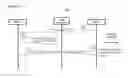 Fig. 06 - Lightweight key distribution and management method for sensor networks