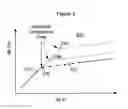 Fig. 03 - Distortion compensation