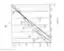 Fig. 14 - Method and apparatus for stereo enhancement of an audio system