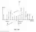 Fig. 21 - Apparatus and method for determining a plurality of local center of gravity frequencies of a spectrum of an audio signal